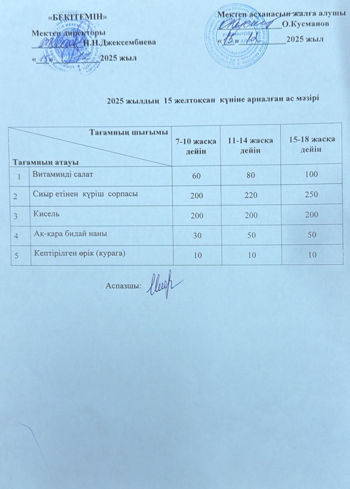 Ас мәзірі