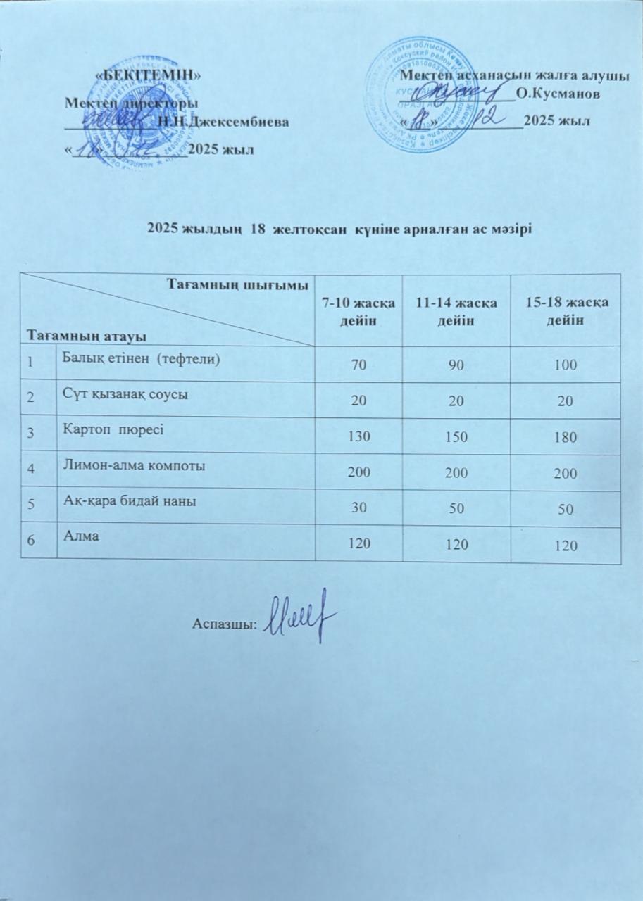 Ас мәзірі