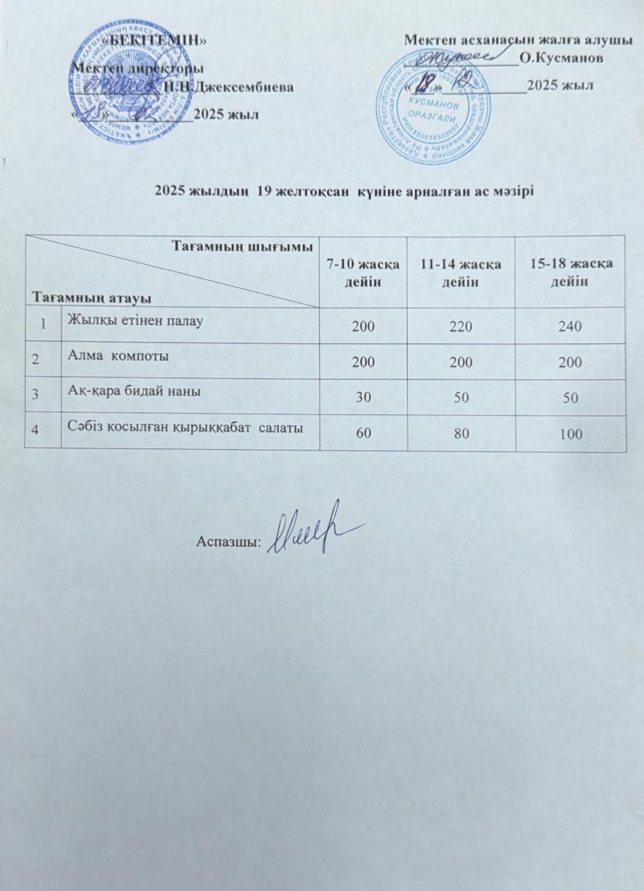 Ас мәзірі