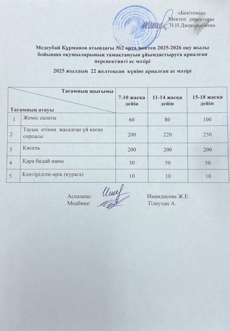 Ас мәзірі