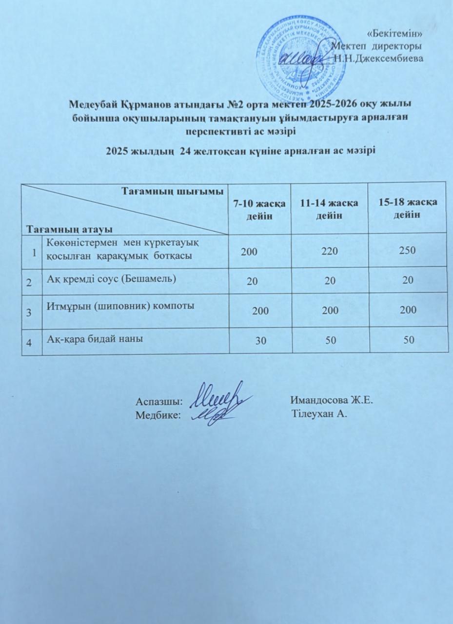 Ас мәзірі