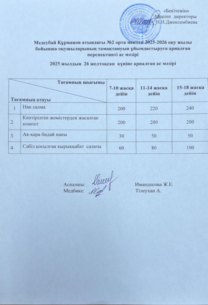 Ас мәзірі