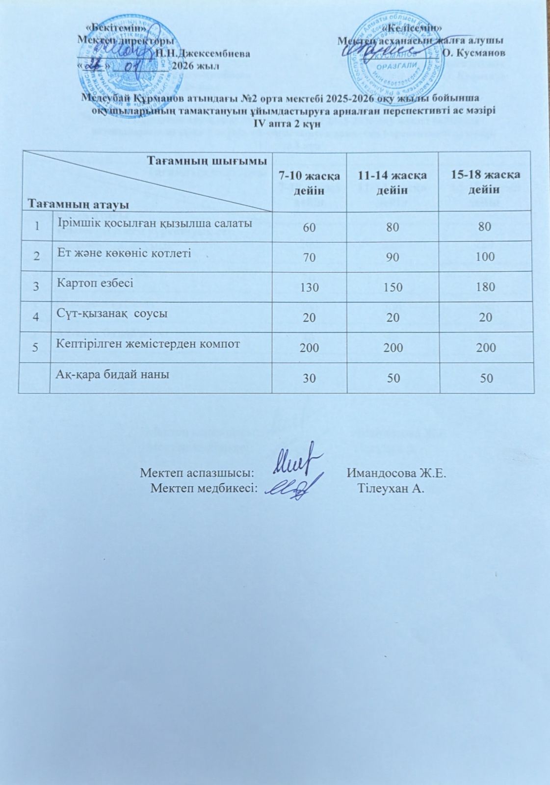 Ас мәзірі