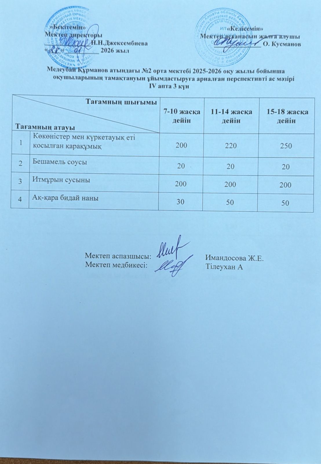 Ас мәзірі