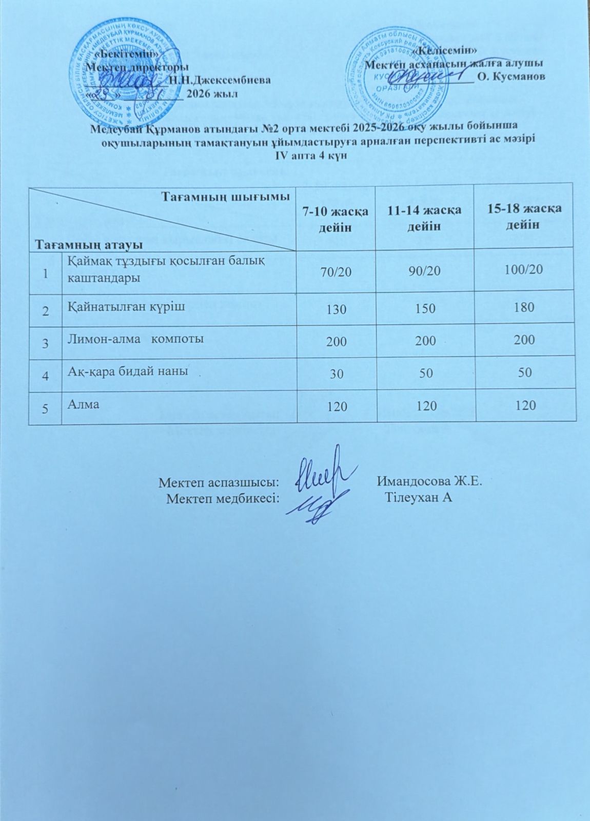 Ас мәзірі