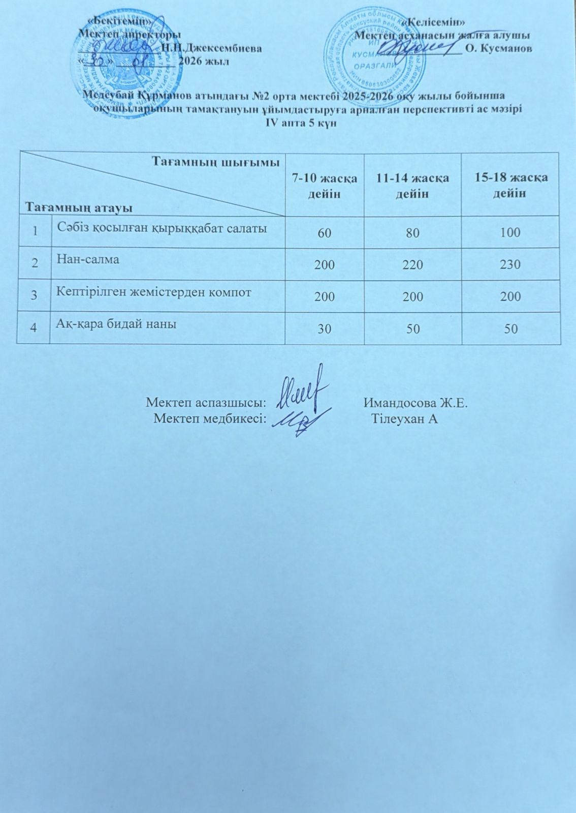 Ас мәзірі