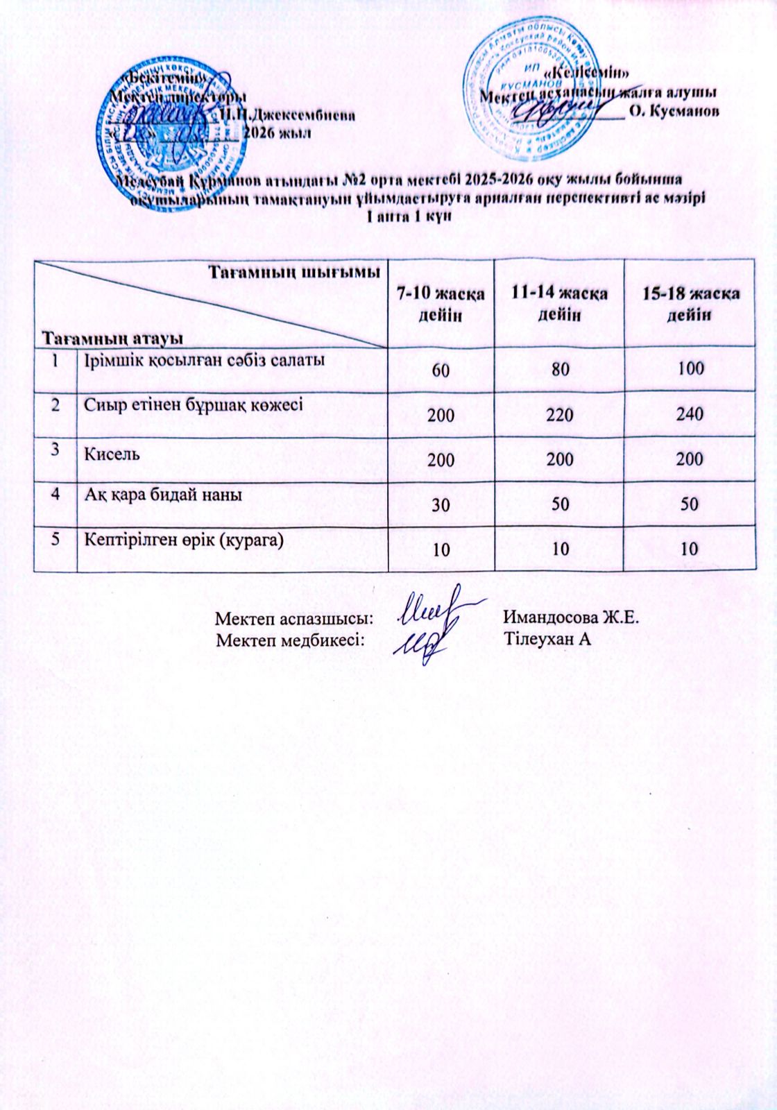 Ас мәзірі