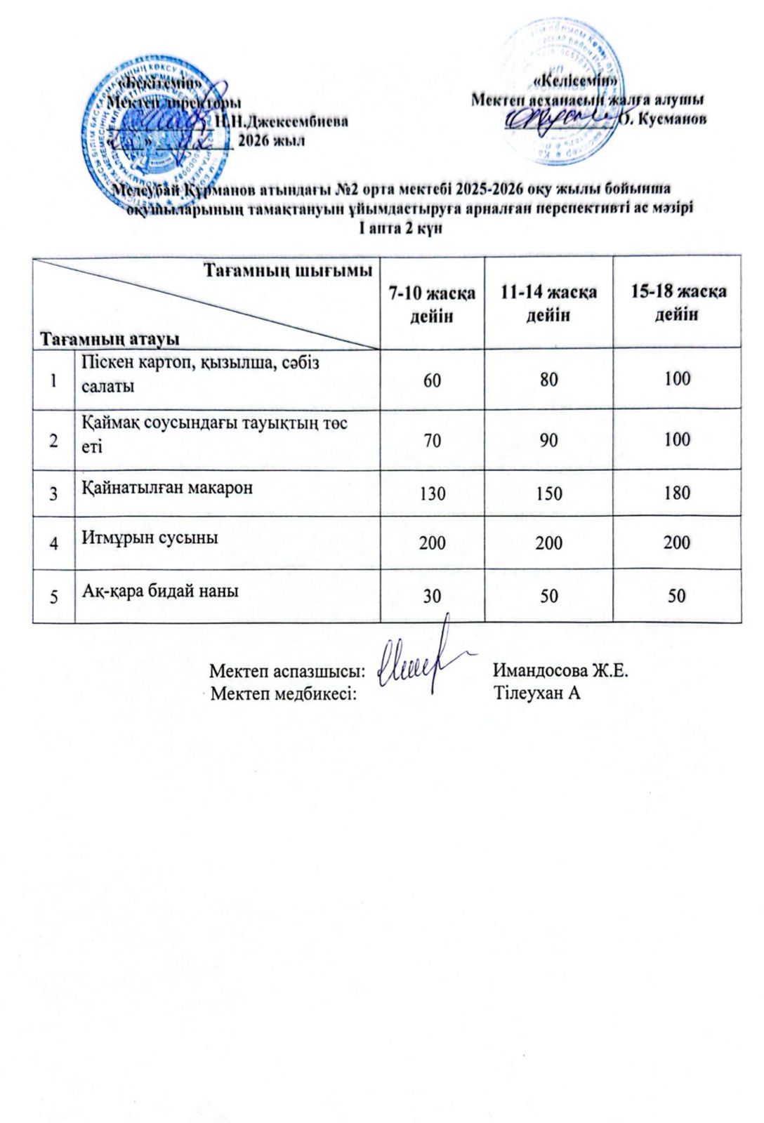 Ас мәзірі