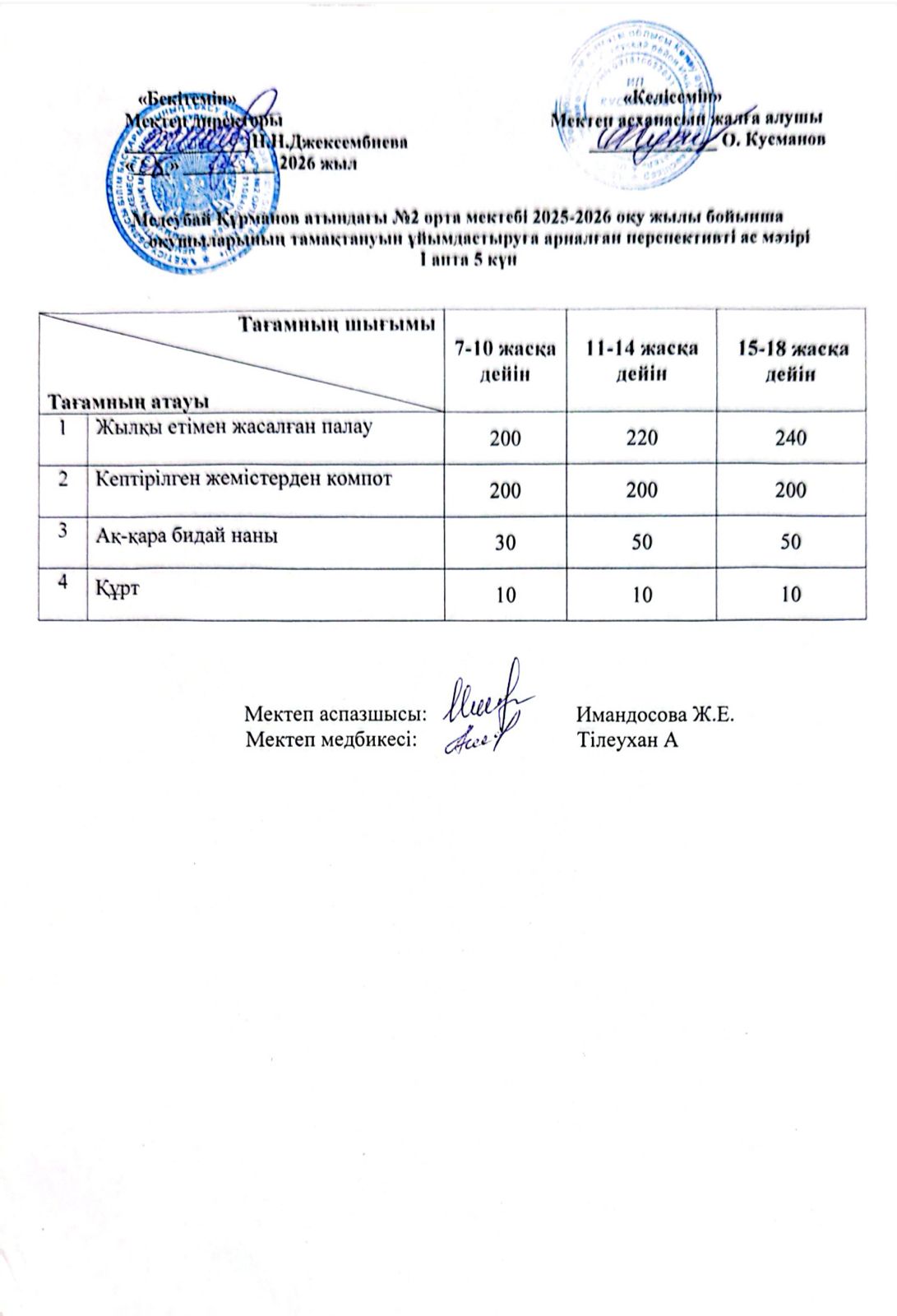Ас мәзірі