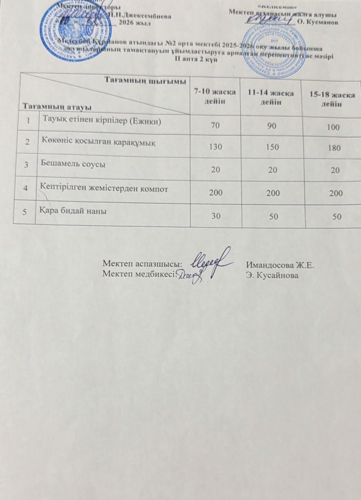 Ас мәзірі