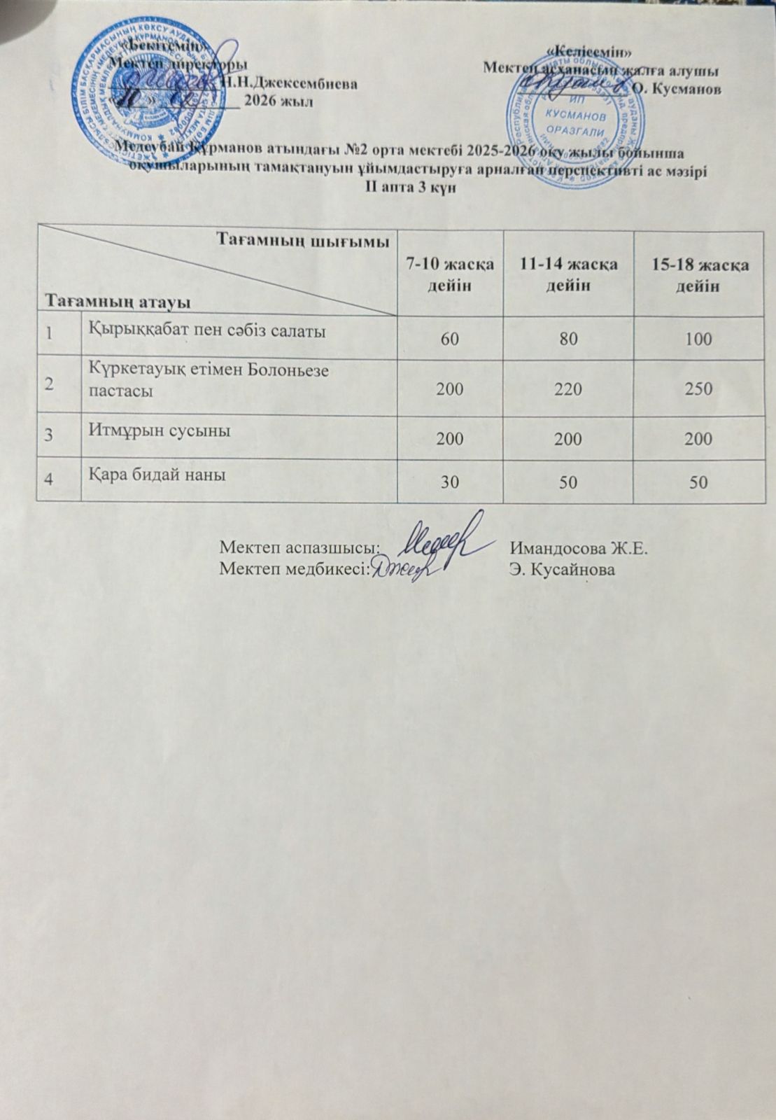 Ас мәзірі