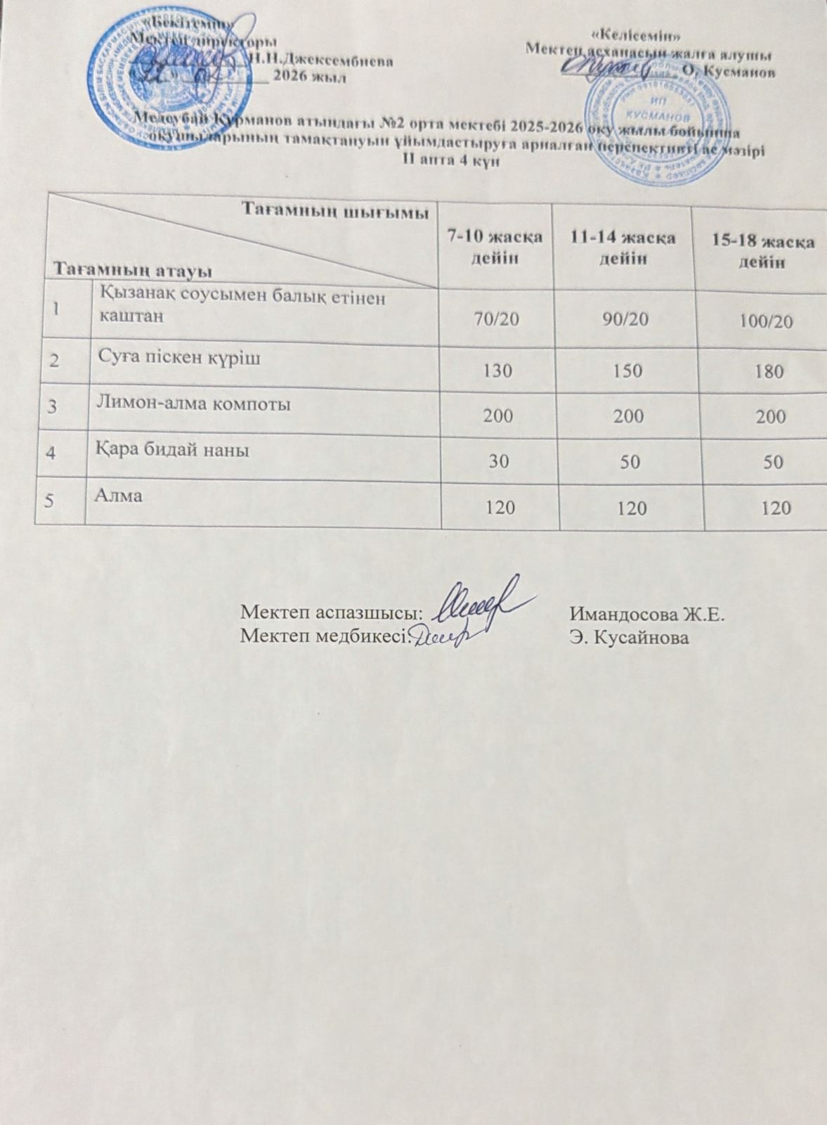 Ас мәзірі