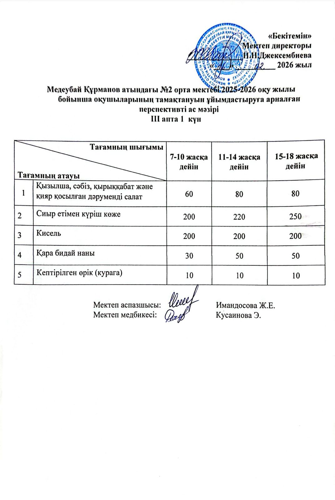 Ас мәзірі
