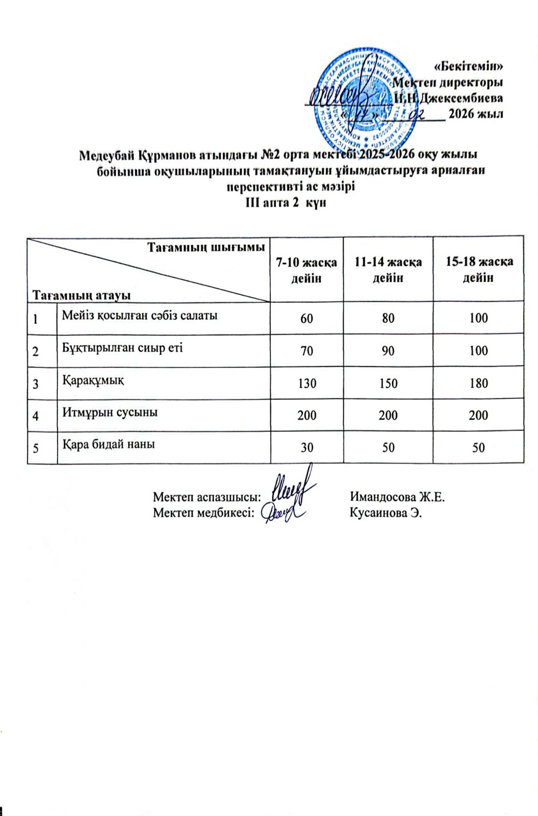 Ас мәзірі