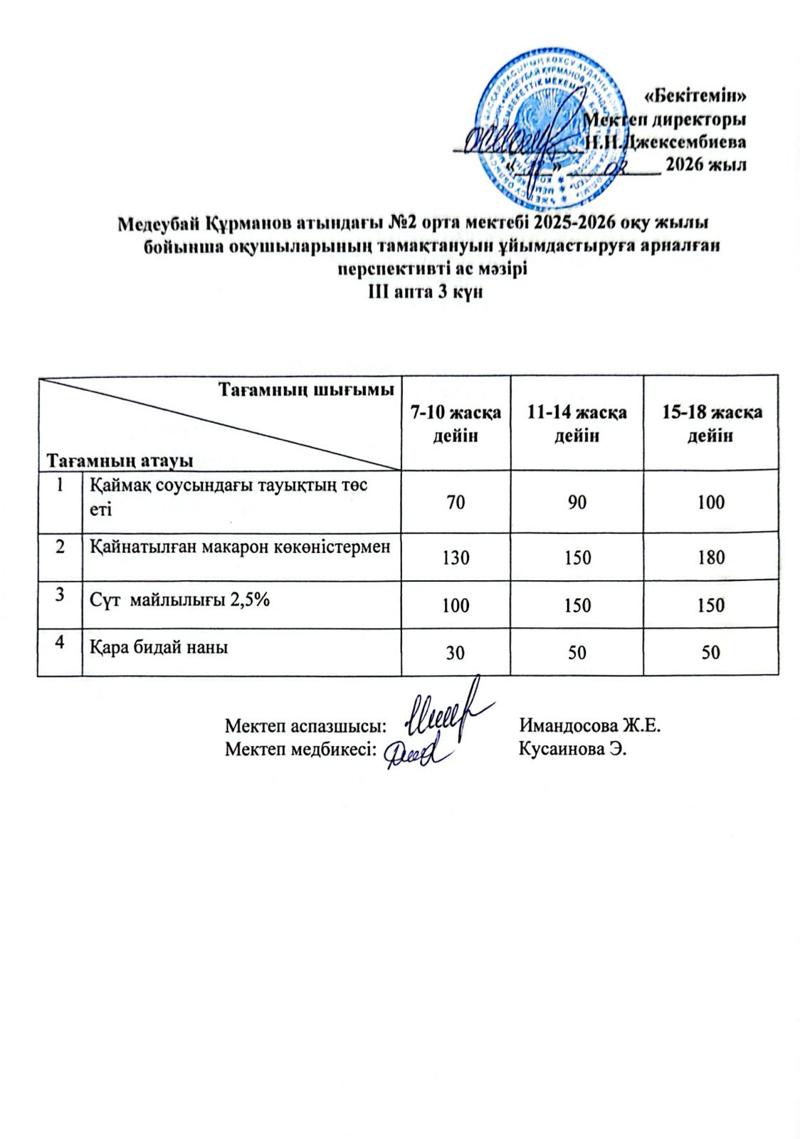 Ас мәзірі