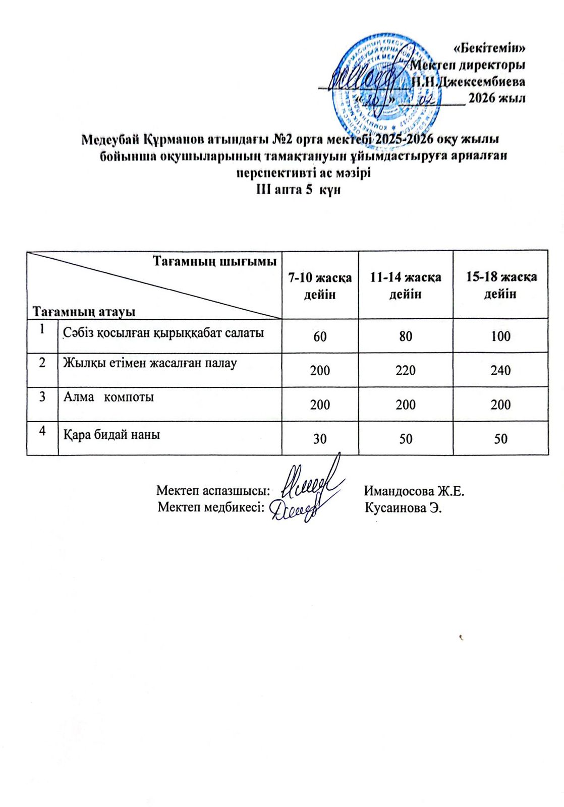 Ас мәзірі