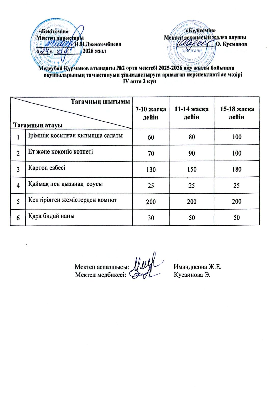 ас мәзірі