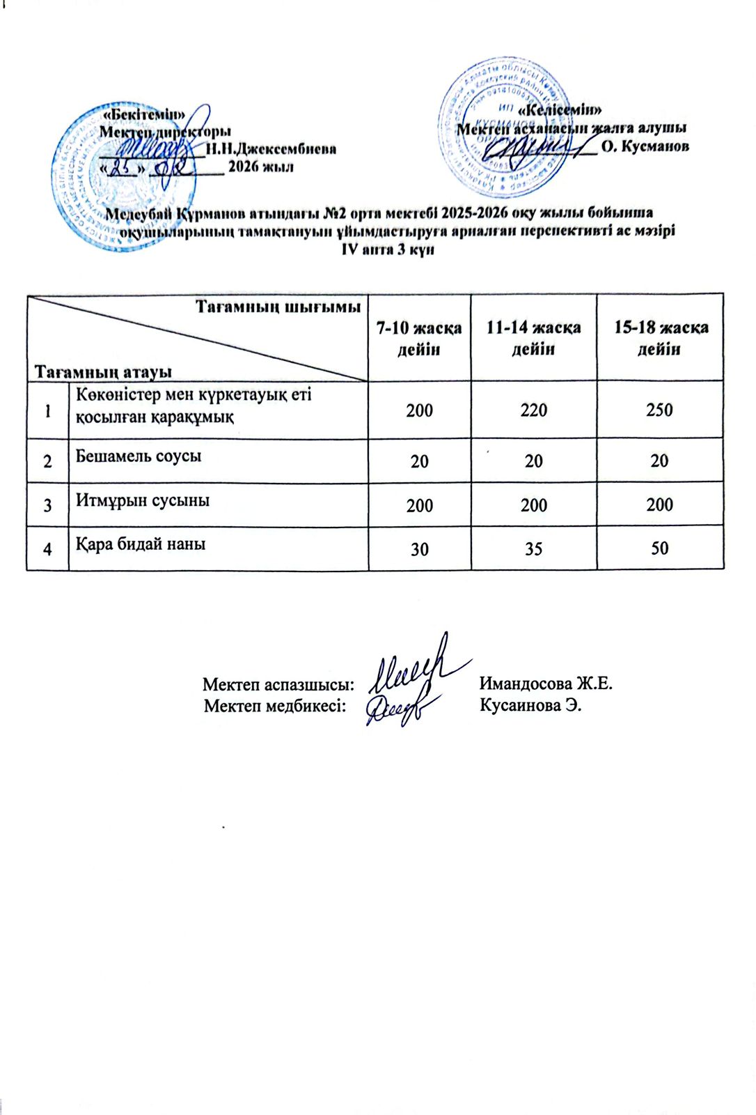 ас мәзірі