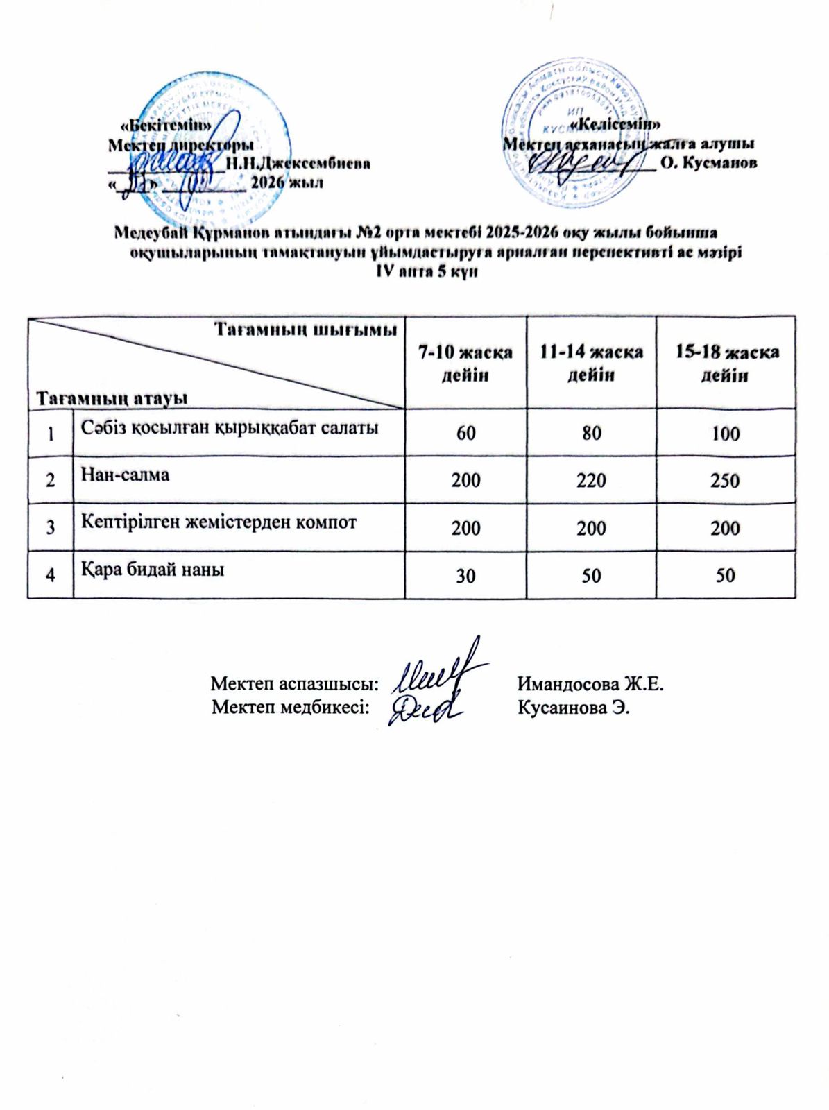 Ас мәзірі