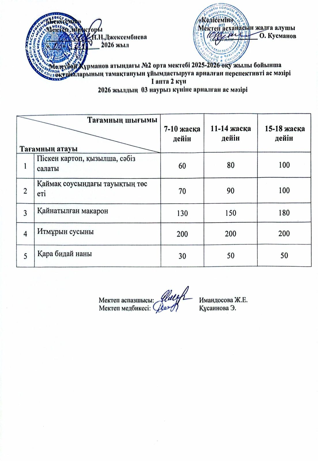 Ас мәзірі