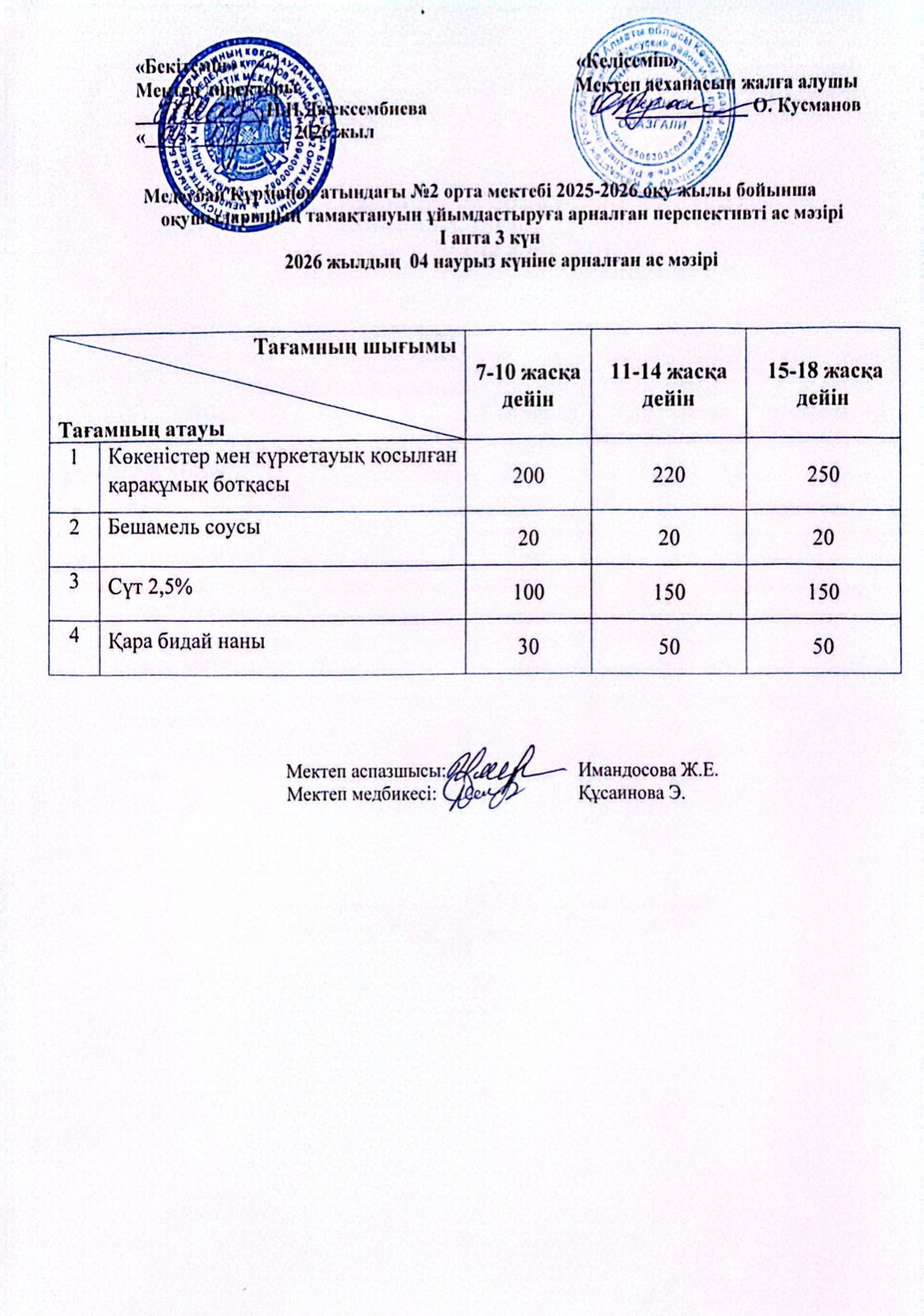 Ас мәзірі