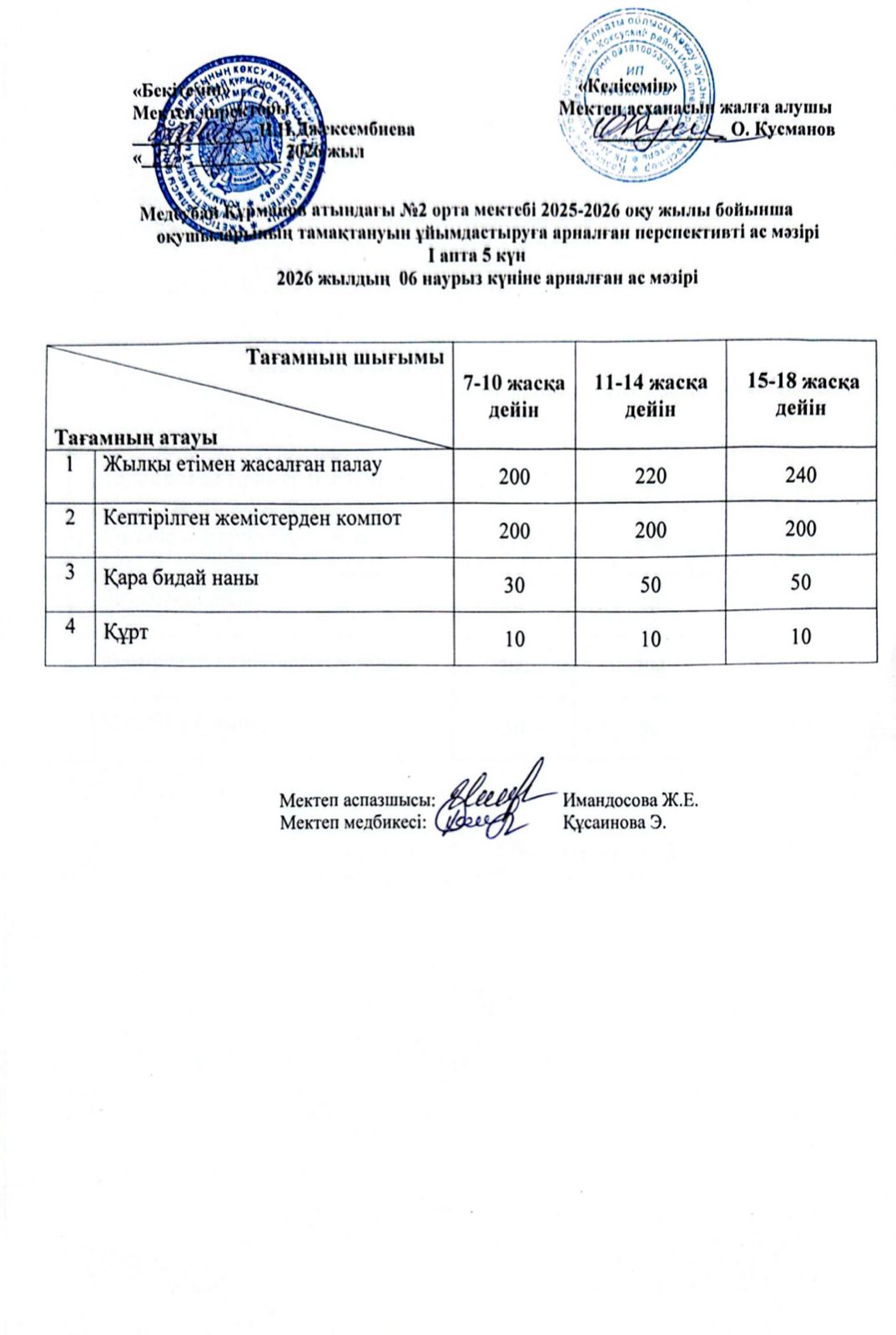 Ас мәзірі