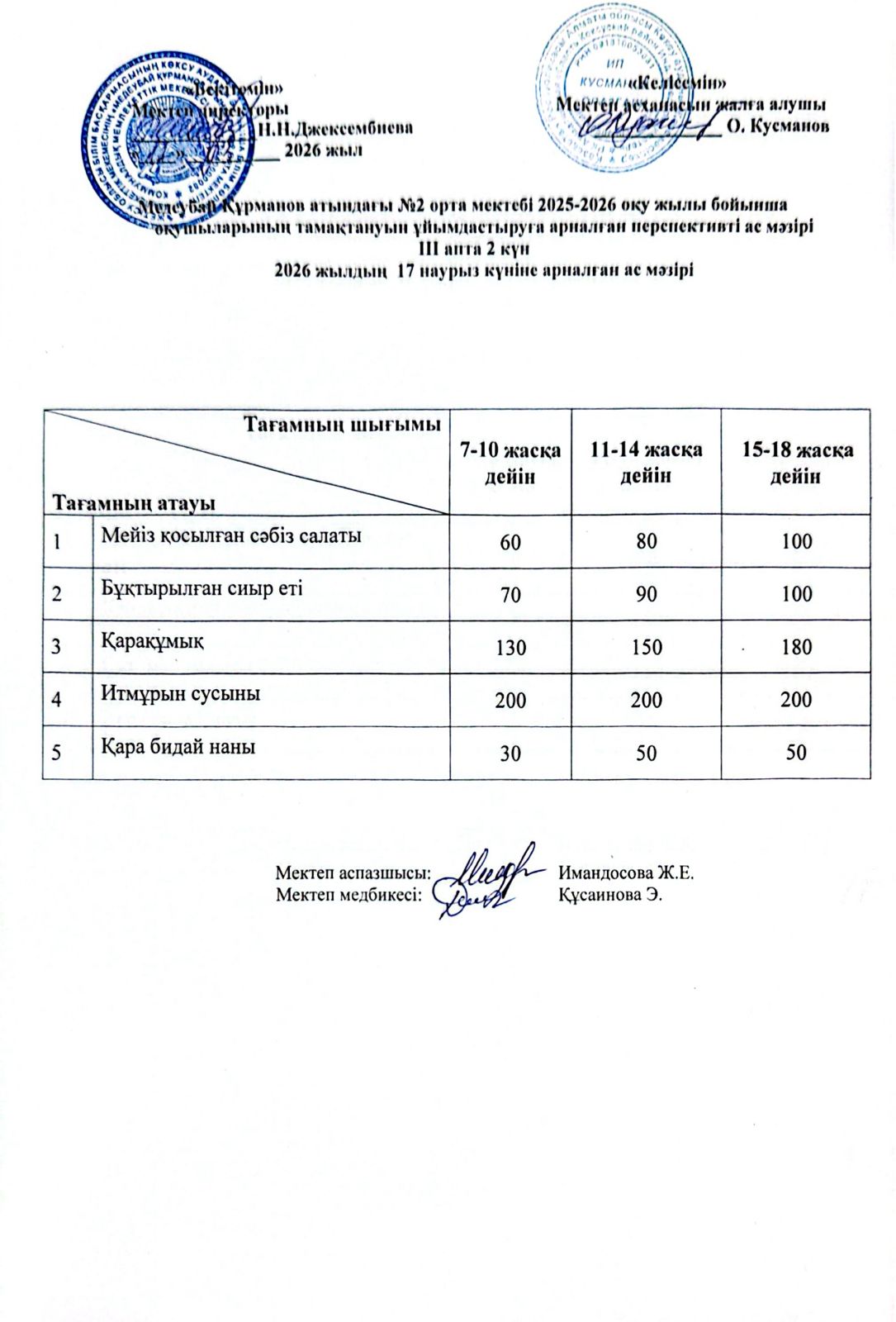 Ас мәзірі