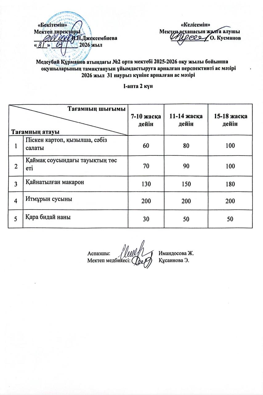 Ас мәзірі