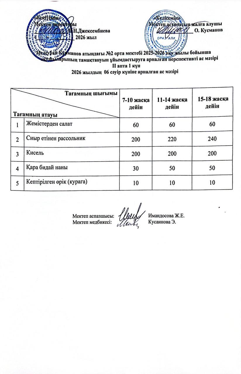 Ас мәзірі