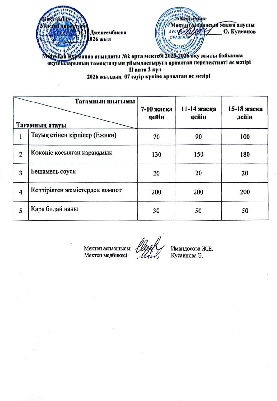 Ас мәзірі