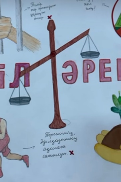 "Адал ұрпақ" ұйымы бойынша "Менің әділ әрекетім" тақырыбында мектепішілік қабырға газеті байқауы