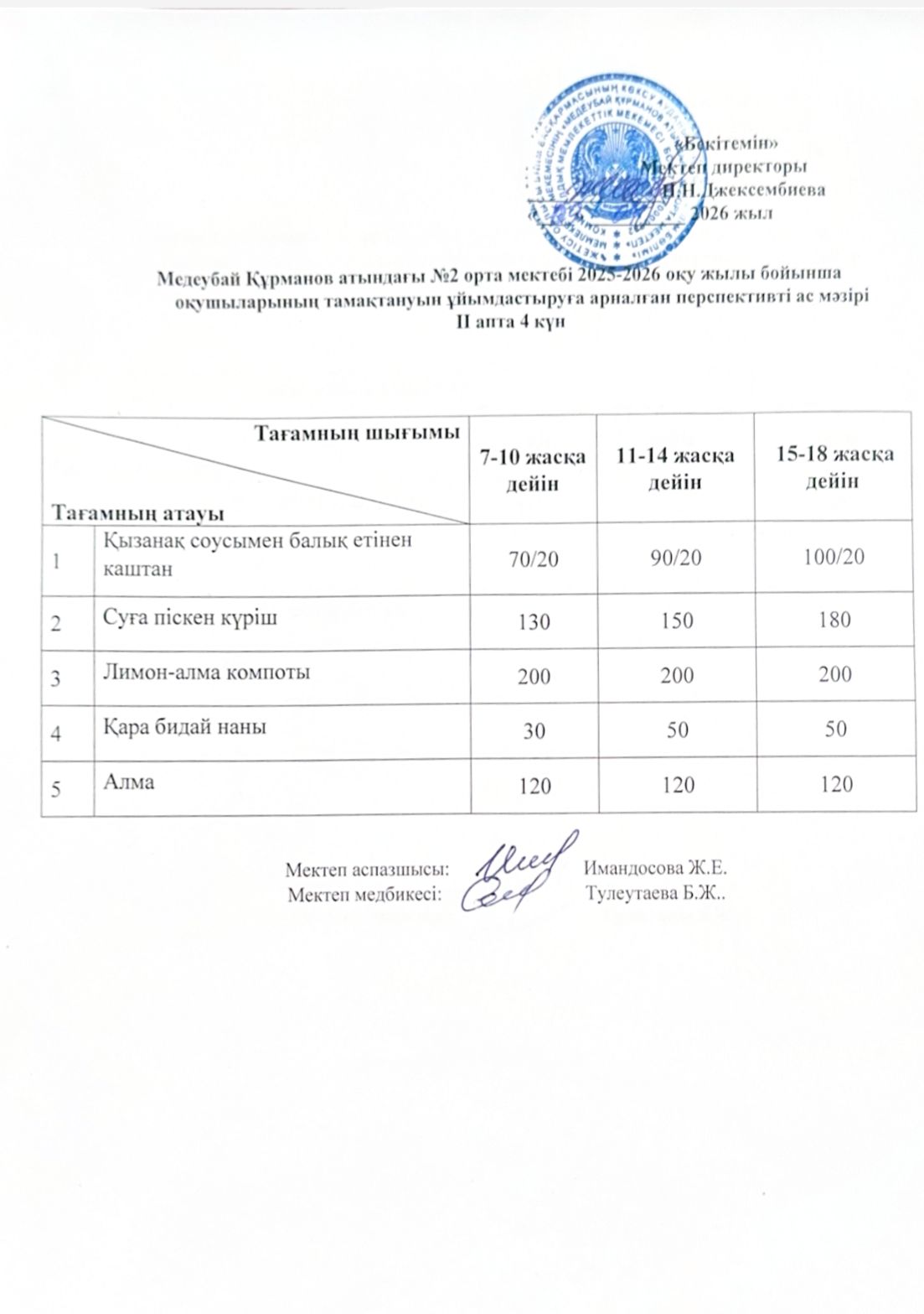 Ас мәзірі