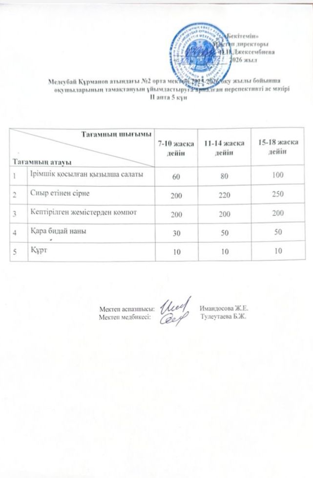 Ас мәзірі