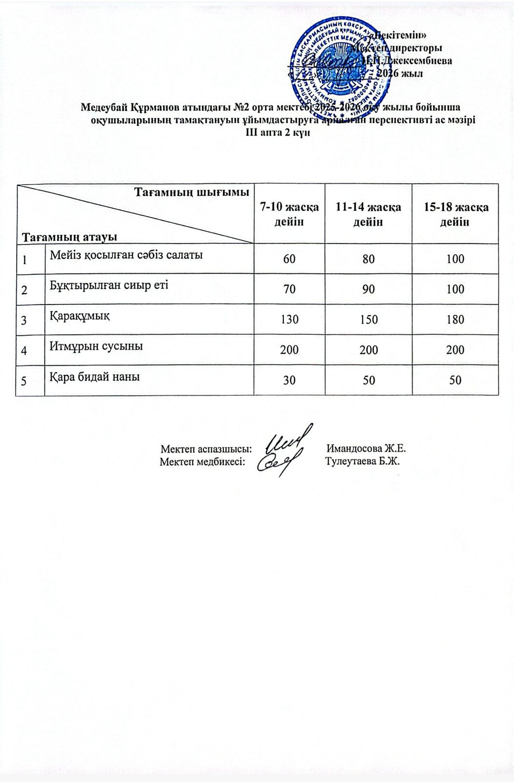 Ас мәзірі