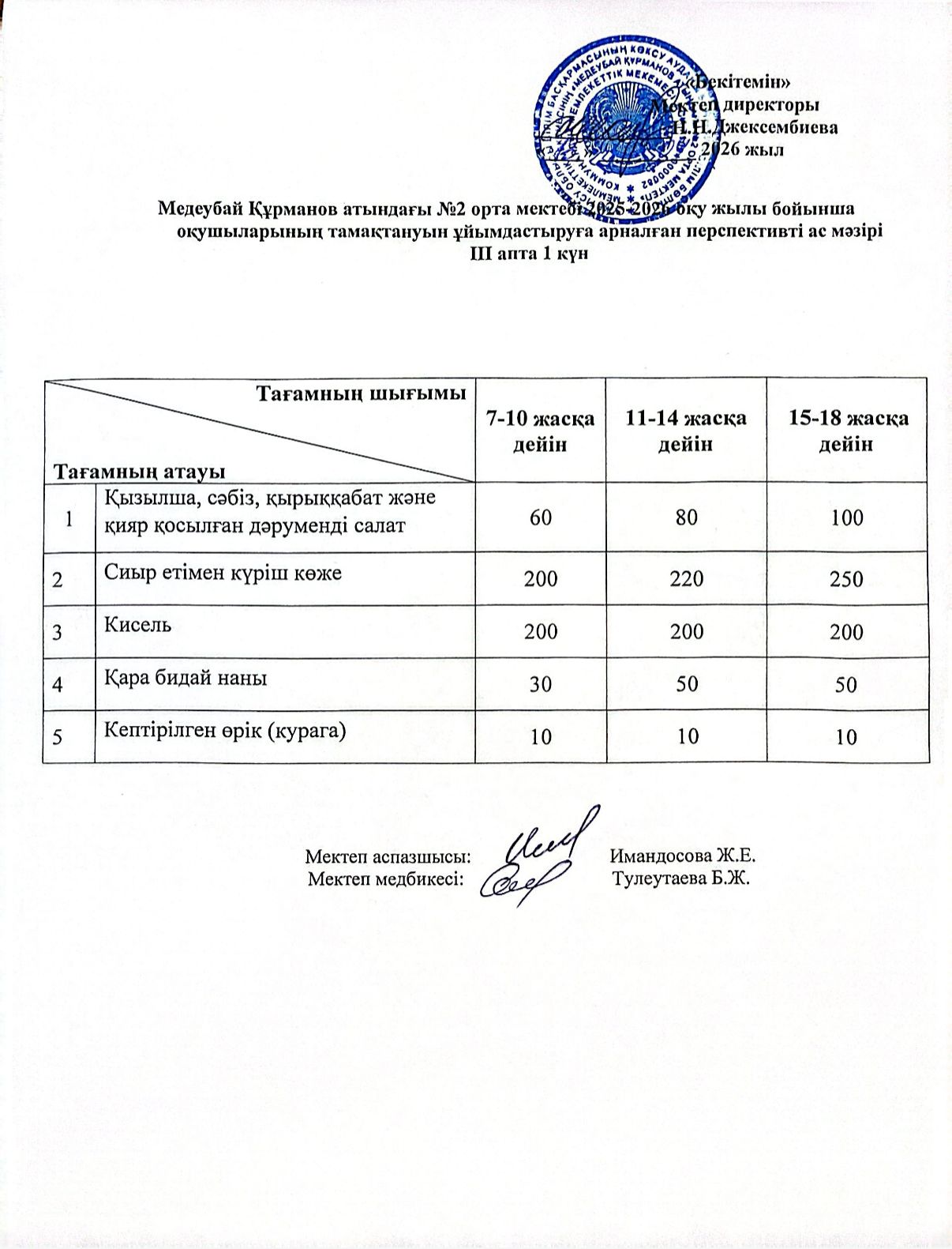 Ас мәзірі