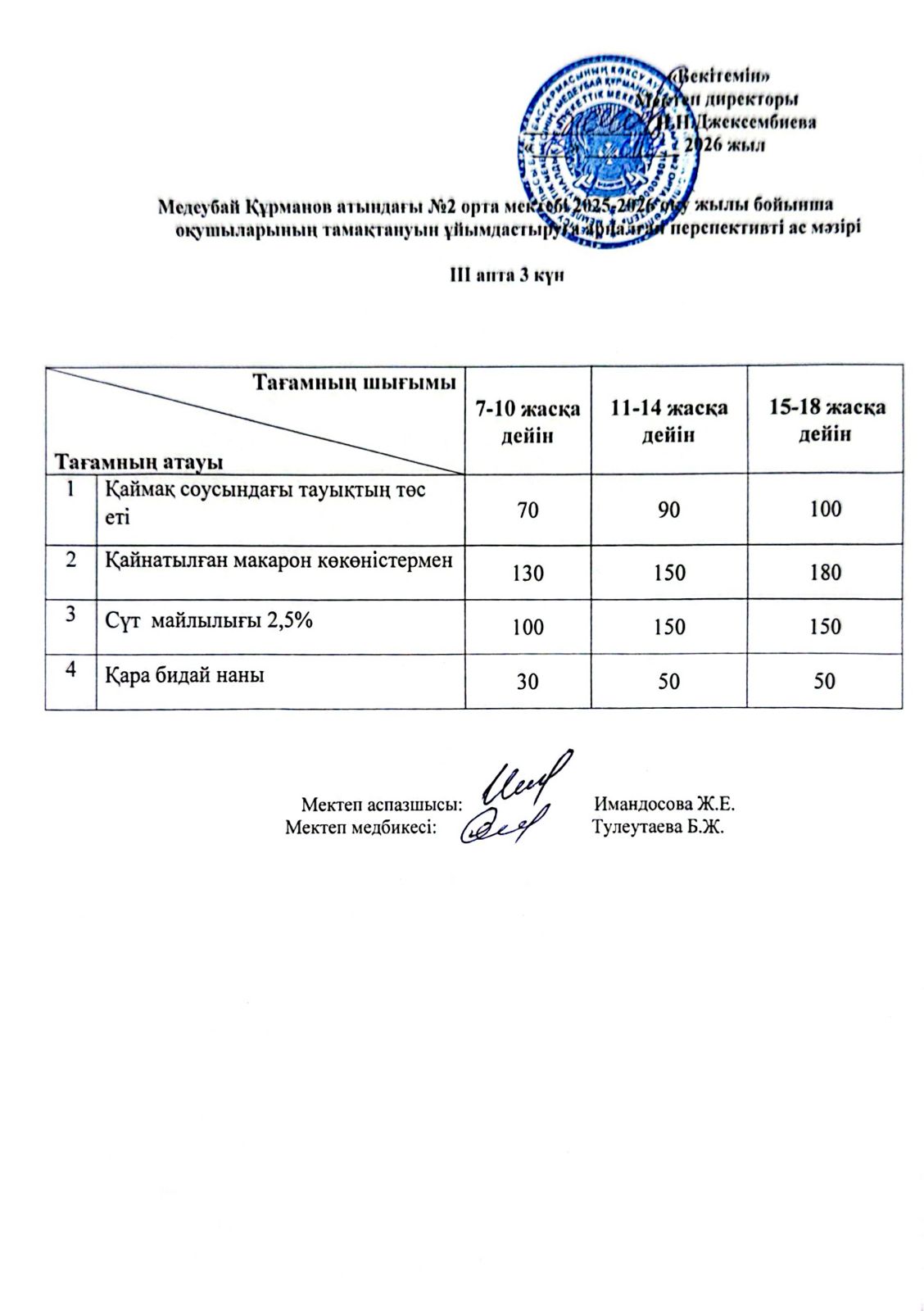 Ас мәзірі