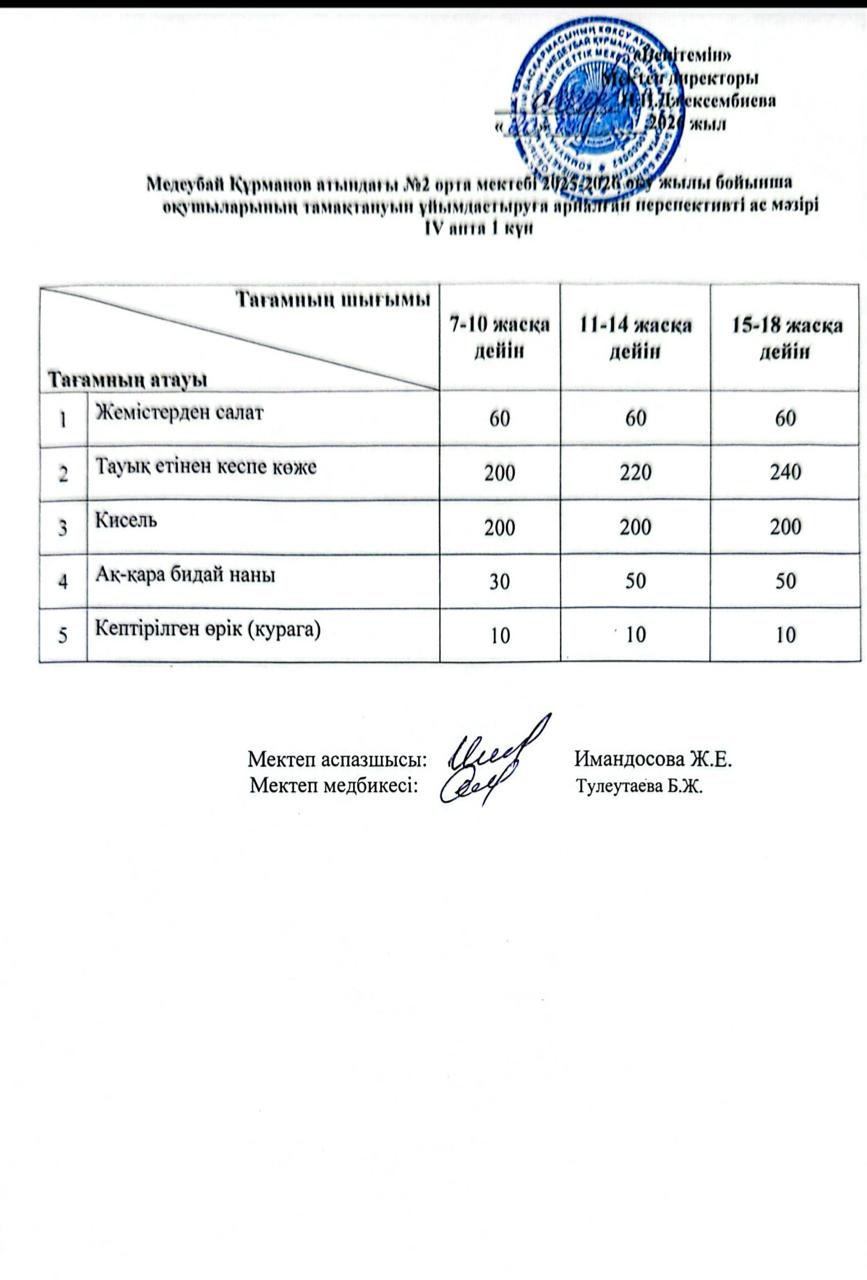 Ас мәзірі
