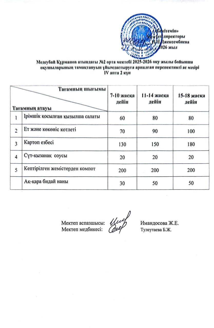 Ас мәзірі