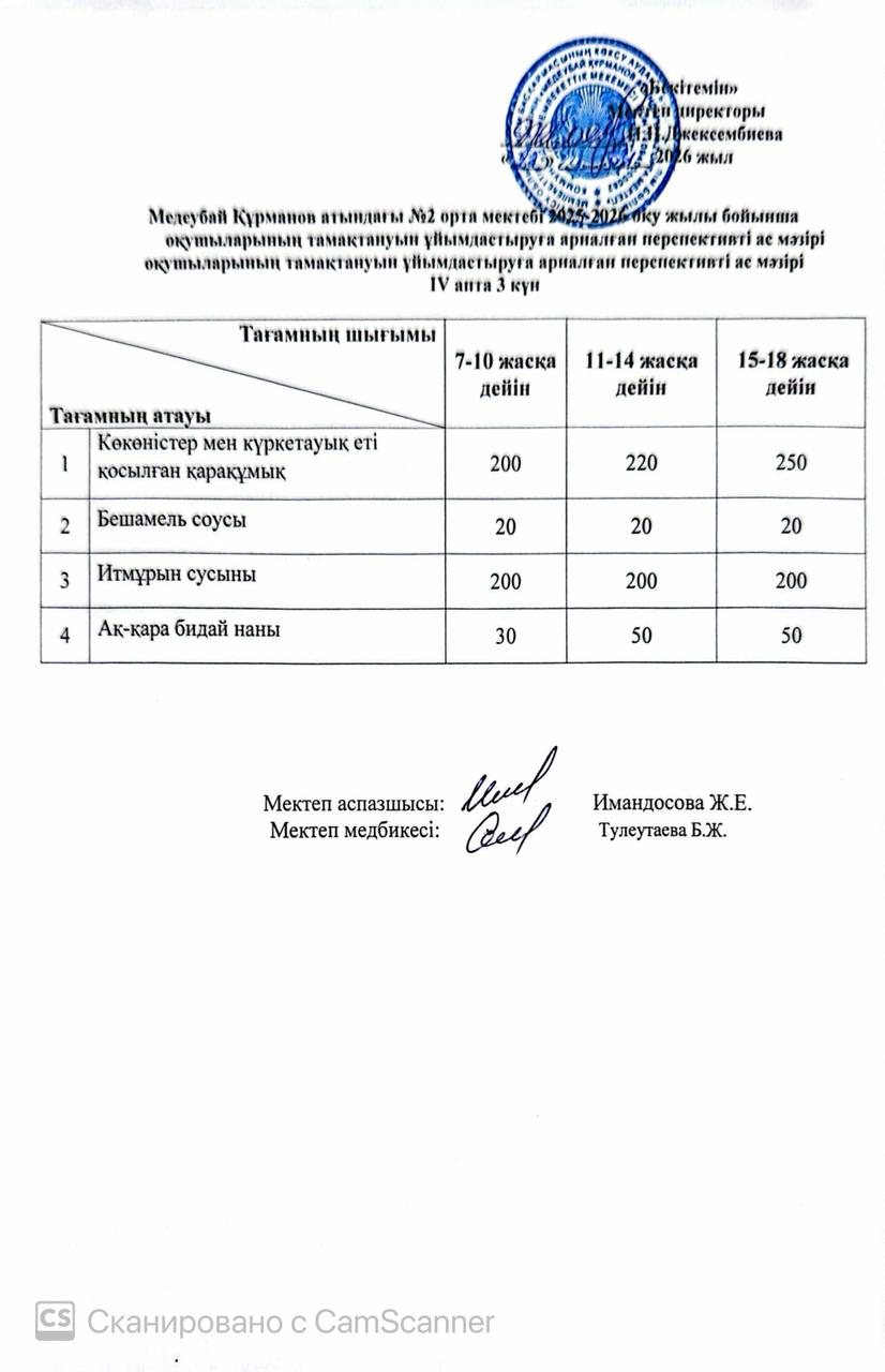 Ас мәзірі