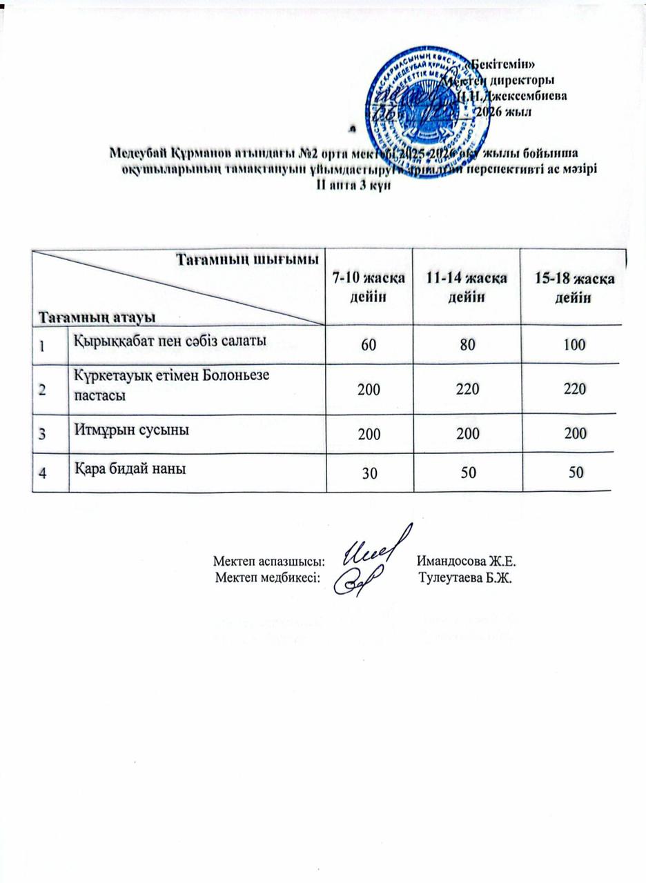 Ас мәзірі