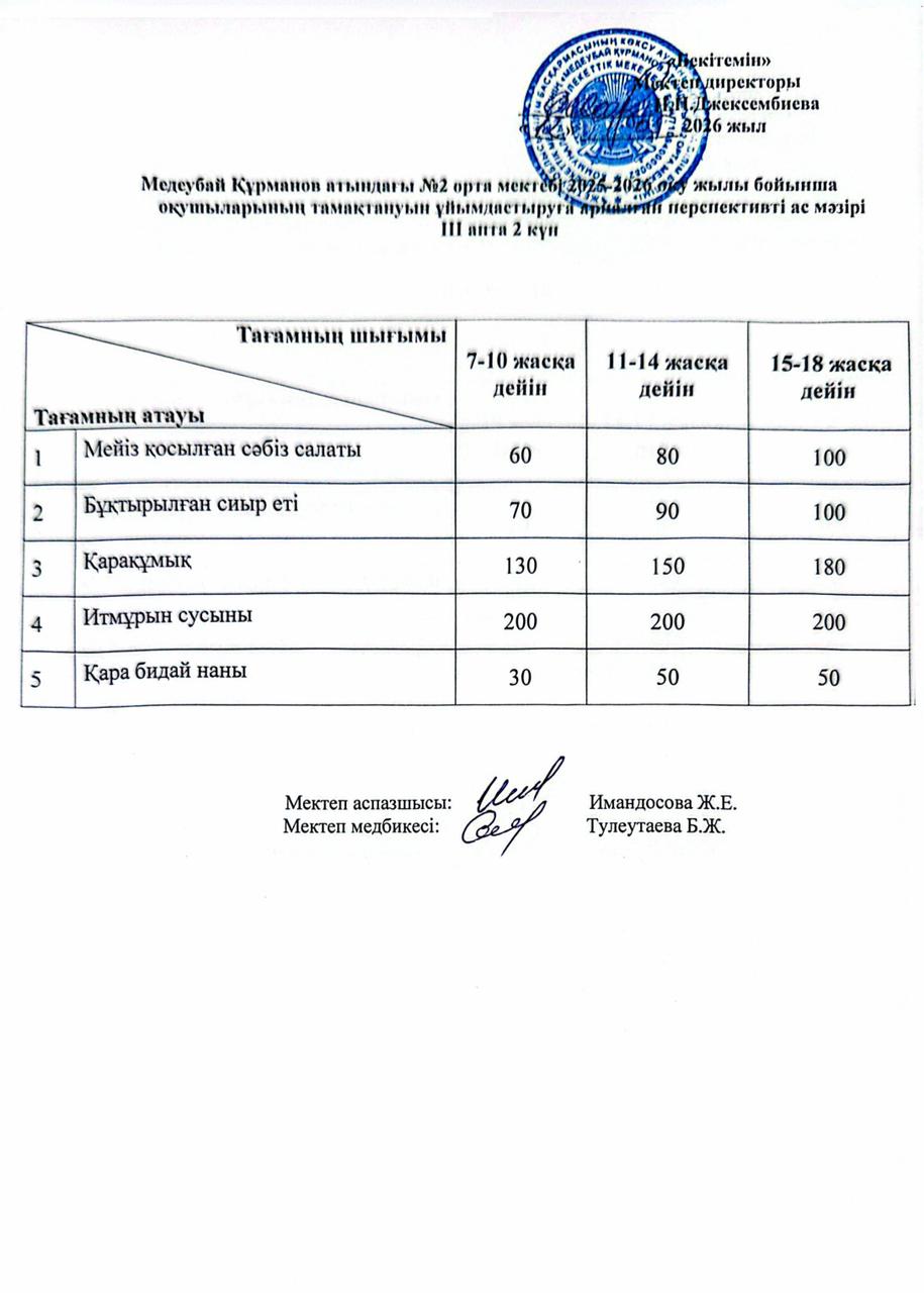Ас мәзірі