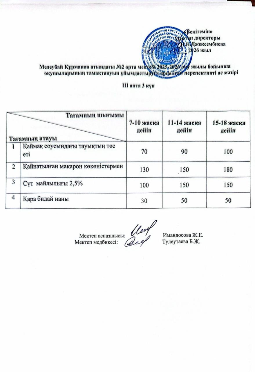Ас мәзірі