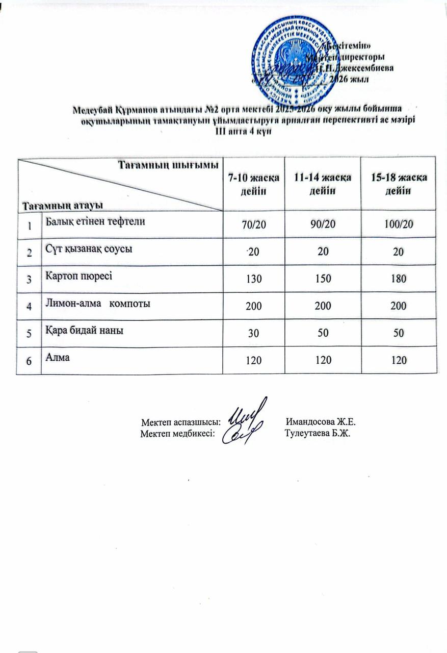 Ас мәзірі