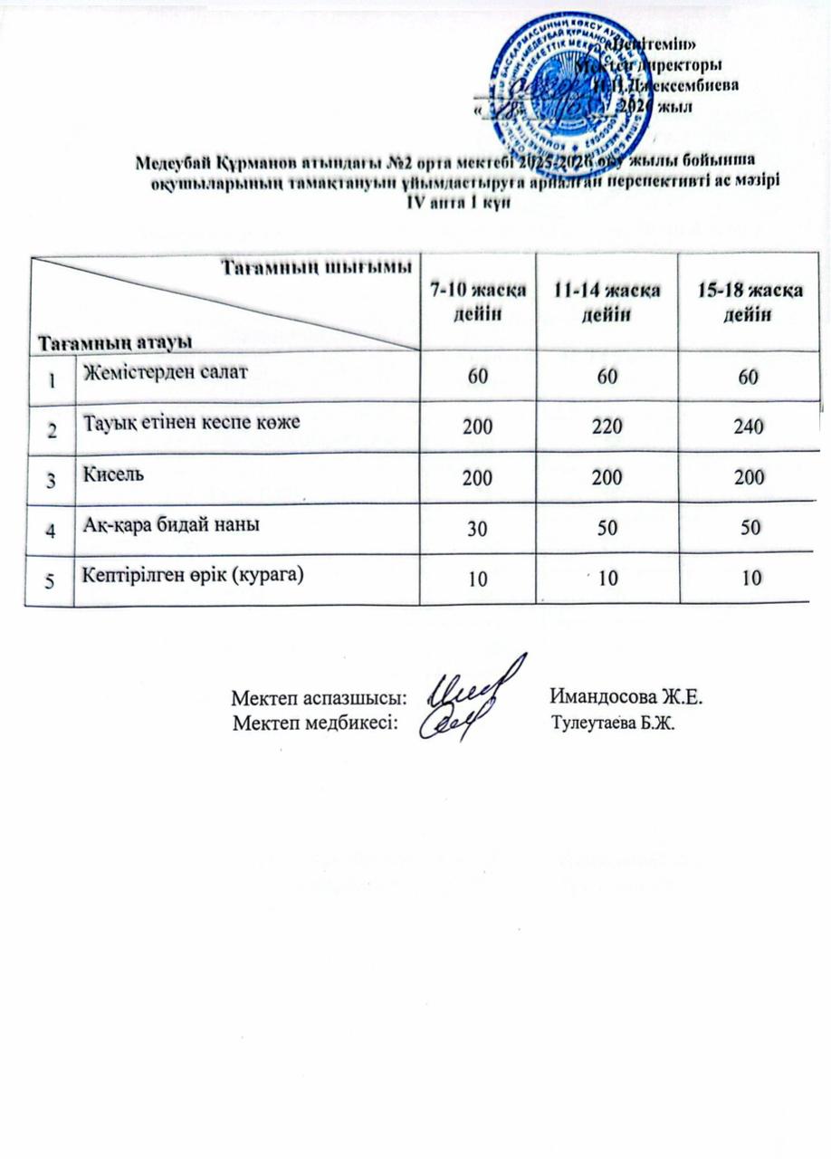 Ас мәзірі
