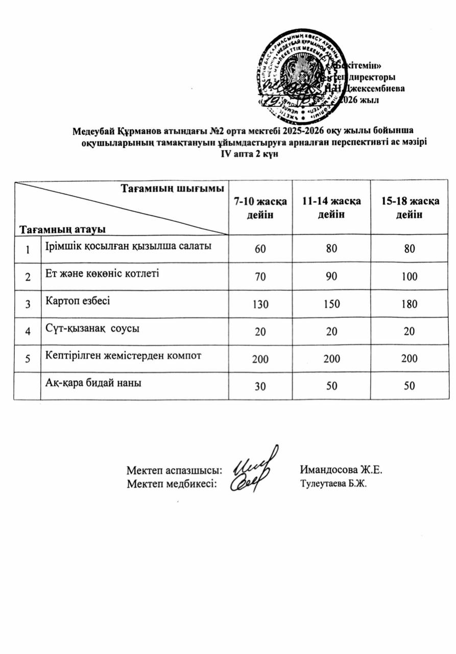Ас мәзірі