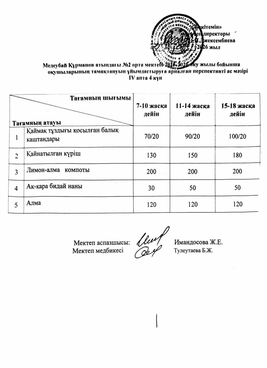 Ас мәзірі