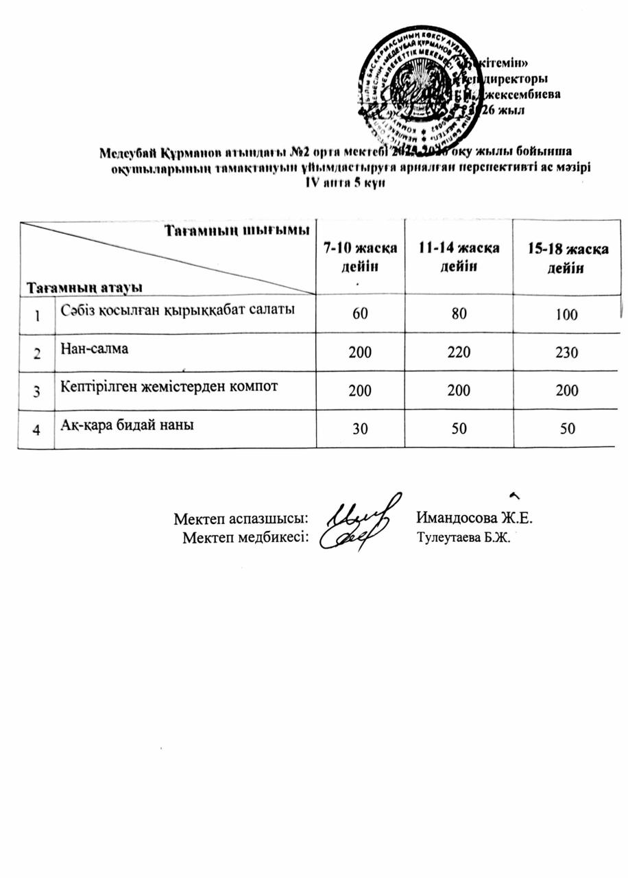Ас мәзірі
